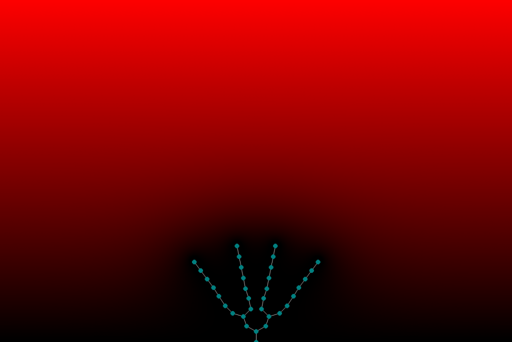 Simulation (Point 2).