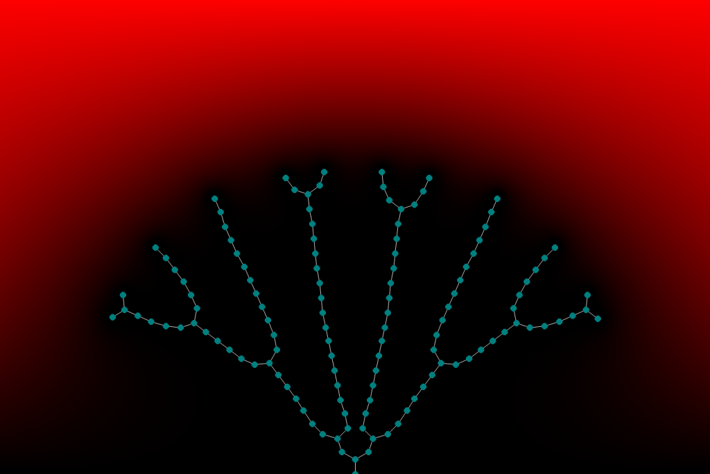 Simulation (Point 3).