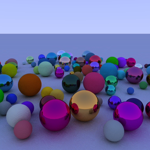 Sample Sphere Scene.